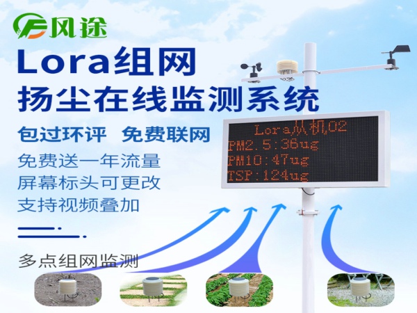 為什么需要安裝工地揚塵檢測儀？