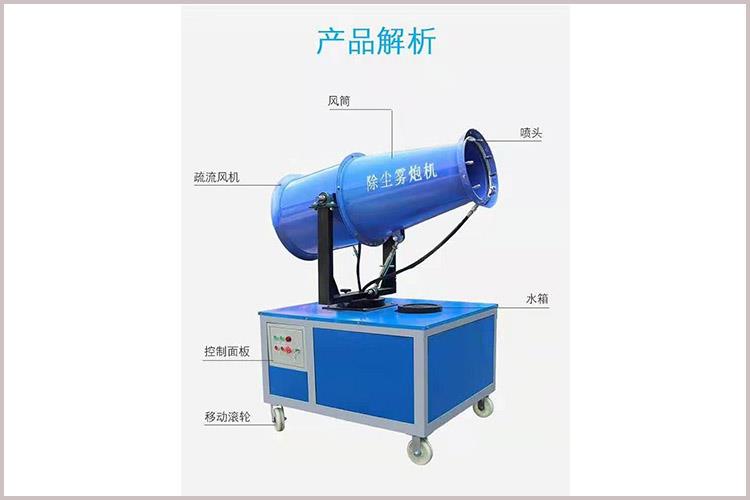 霧炮機的工作原理是什么，如何運轉？